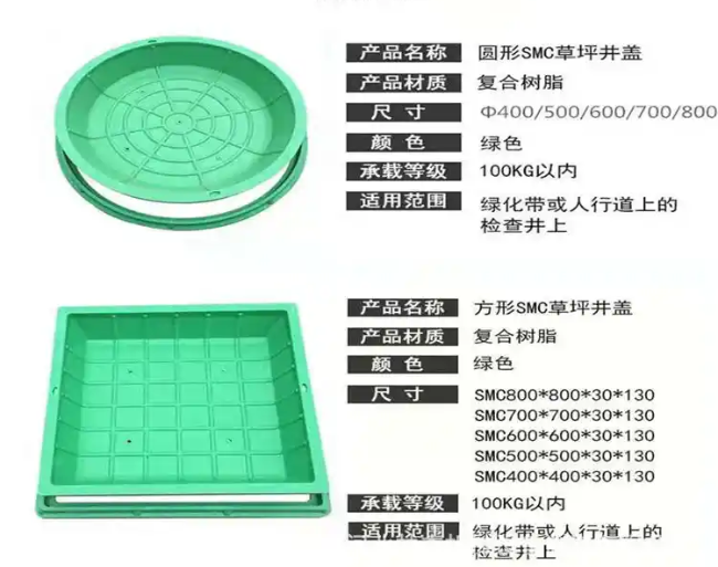 新丰树脂复合种植井盖展示